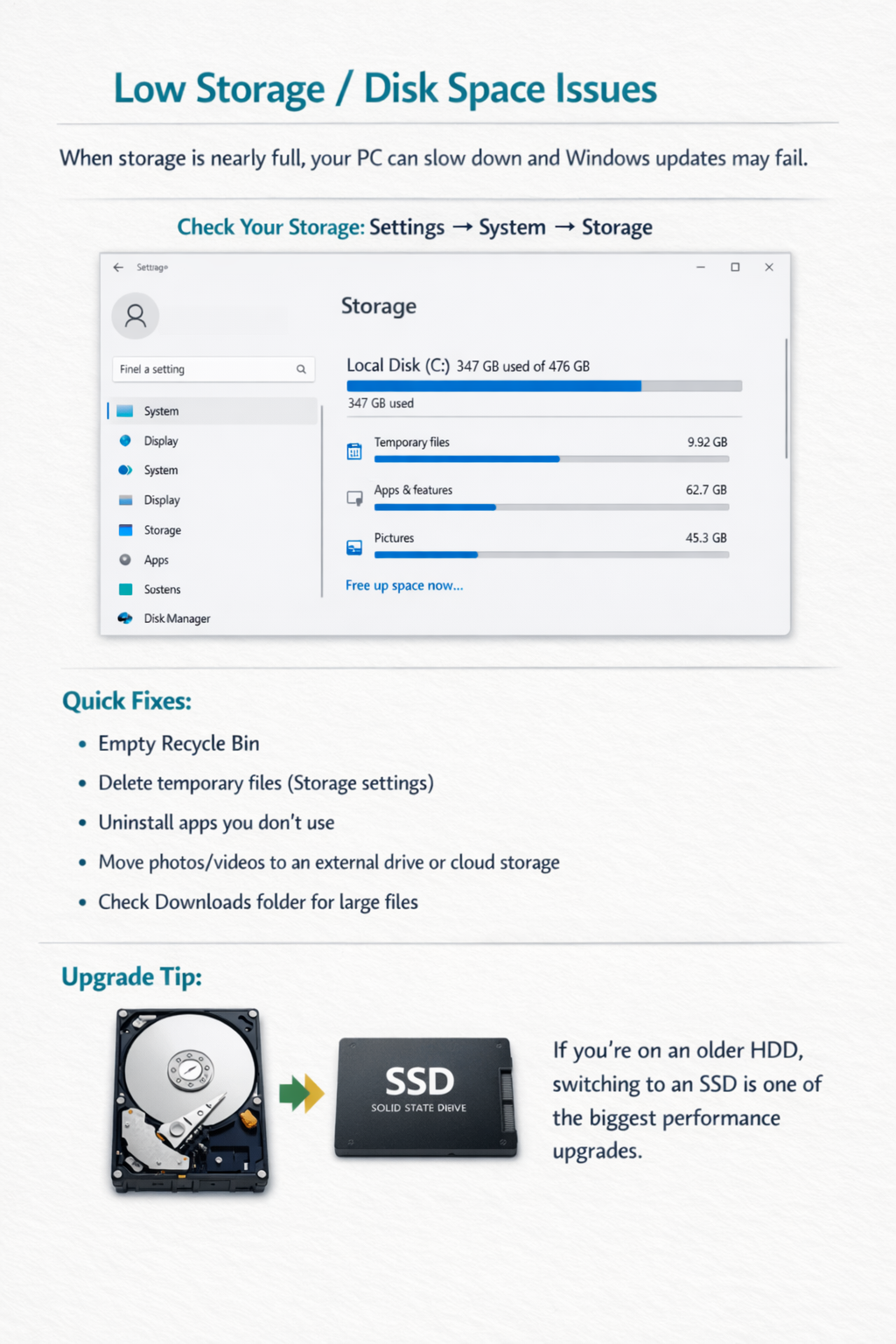 Windows Storage settings showing disk usage